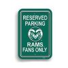 Colorado State Plasitc Parking Sign