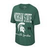 Michigan State Spartans Womens Colosseum Ever Over